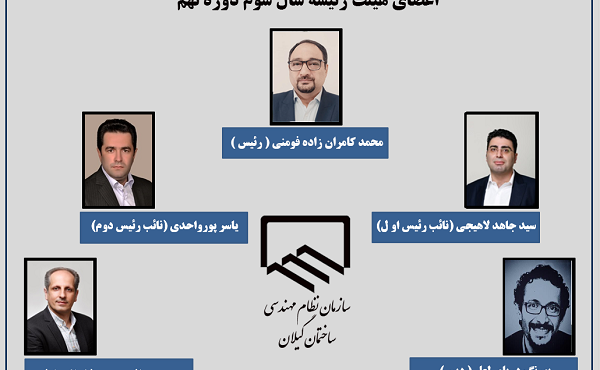 اعضای هیئت رئیسه سال سوم دوره نهم تعیین شدند/ کامران زاده رییس شد
