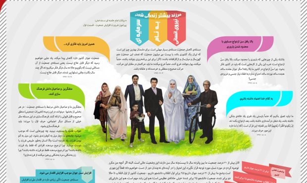 اینفو_ماجرای روز | ضرورت افزایش جمعیت
