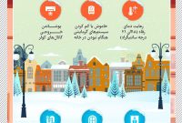 اینفو_ماجرای روز| راهکارهای کاهش مصرف گاز