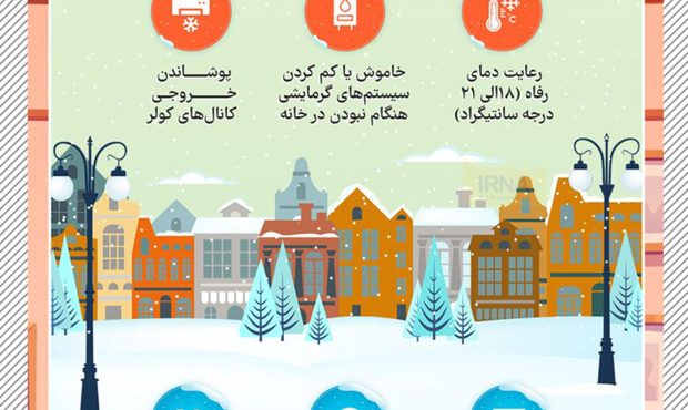 اینفو_ماجرای روز| راهکارهای کاهش مصرف گاز