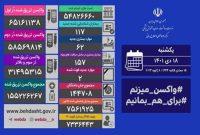 تزریق ۳۶ هزار دز واکسن کرونا در شبانه روز گذشته/ شناسایی ۱۱۷ مبتلای جدید تزریق ۳۶ هزار دز واکسن کرونا در شبانه روز گذشته/ شناسایی ۱۱۷ مبتلای جدید