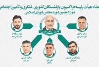 تعیین اعضای هیات رئیسه فراکسیون بازنشستگان کشوری، لشکری و تامین اجتماعی مجلس/ مهدی فلاح نایب رئیس این فراکسیون شد تعیین اعضای هیات رئیسه فراکسیون بازنشستگان کشوری، لشکری و تامین اجتماعی مجلس/ مهدی فلاح نایب رئیس این فراکسیون شد