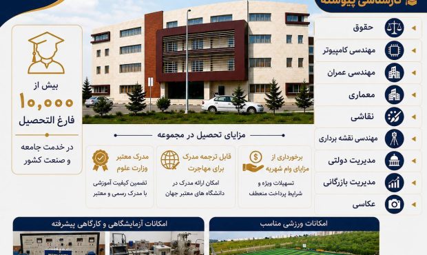 آغاز فرآیند پذیرش دانشجو بدون آزمون در مقطع کارشناسی پیوسته مؤسسه جهاددانشگاهی گیلان آغاز فرآیند پذیرش دانشجو بدون آزمون در مقطع کارشناسی پیوسته مؤسسه جهاددانشگاهی گیلان